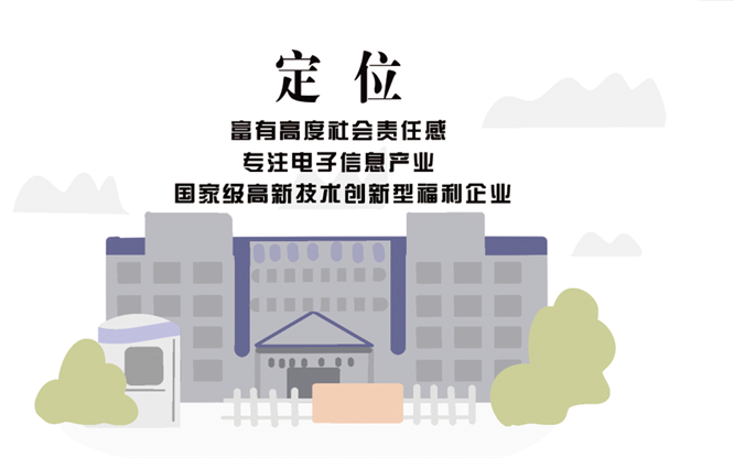 安全、智能、溫暖、節能