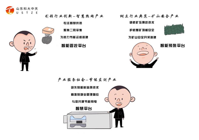 安全、智能、溫暖、節能