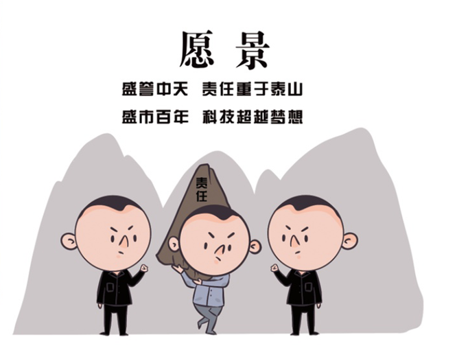 安全、智能、溫暖、節能